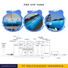 Paket IPAL BioWaste System FRP include system Kapasitas 3 m3 2