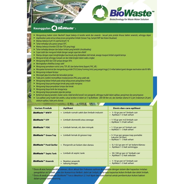 Bakteri Pengurai Biowaste Anaerob 1 Kg